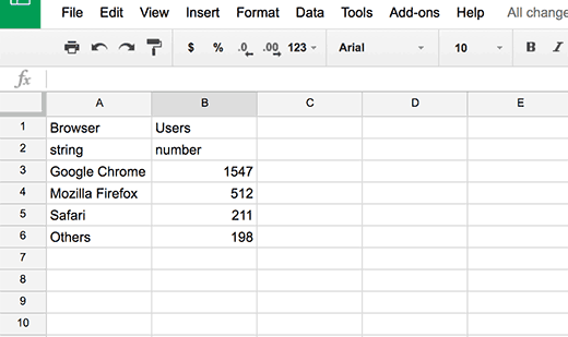 aggiungere grafici csv in wordpress