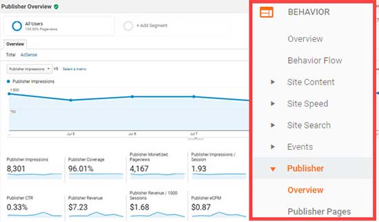 abilitare-google-adsense-in-monsterinsights-per-wordpress