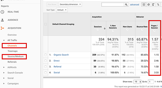 pagine-per-sessione-visitate-in-google-analytics