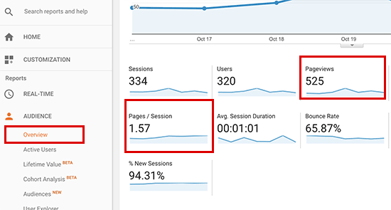 visualizzazioni-pagina-per-sessione-in-google-analytics