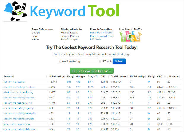 Seobook Keyword Tool Results